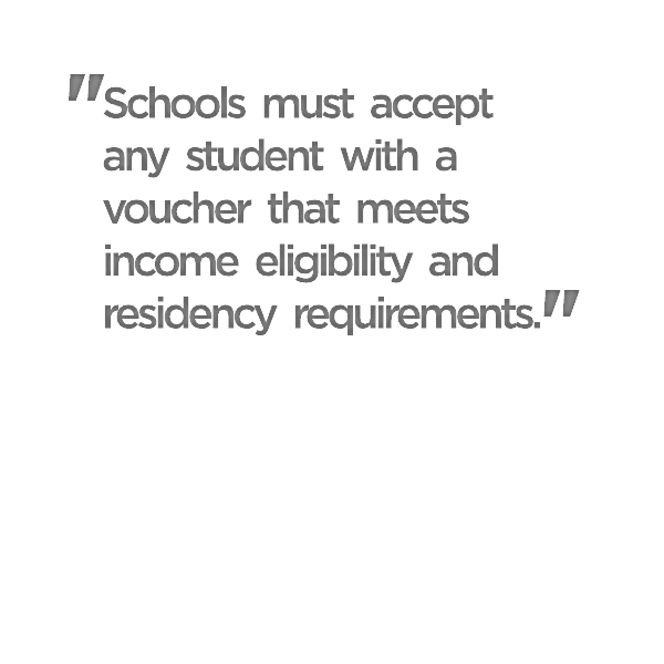school voucher acceptance