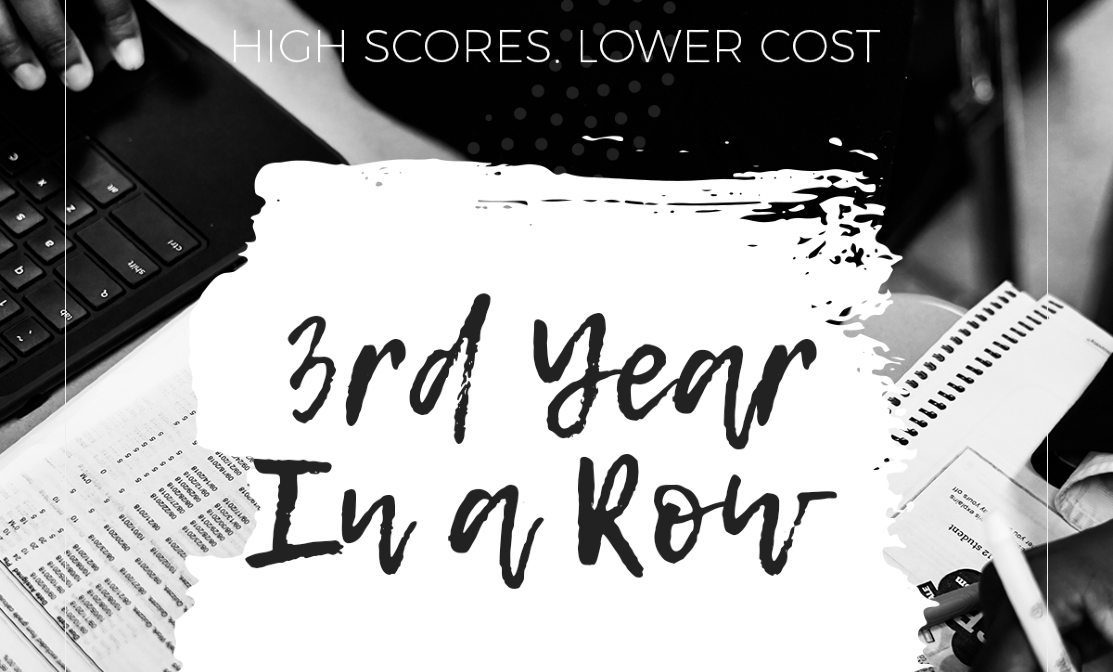 24.jpg higher ACT scores